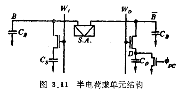 灵敏恢复放大器