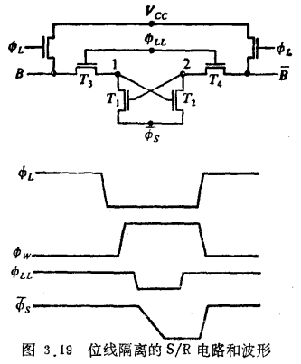 S/R电路设计