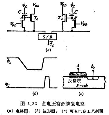 S/R电路设计