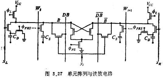 NMOS DRAM单元阵列及读放