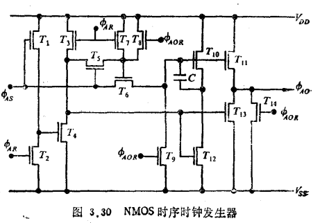 NMOS时序时钟发生器