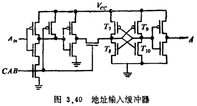 CMOS DRAM外围电路