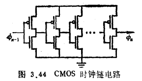 灵敏/恢复（S/R）放大器、行译码器、时钟发生器