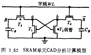 VLSI SRAM单元电路