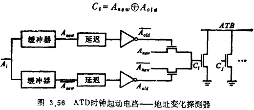 VLSI SRAM地址变化探测法（ATD）