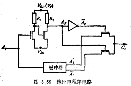 冗余技术