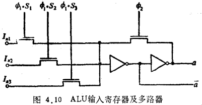 算术逻辑单元（ALU）配套电路