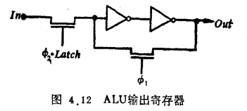 算术逻辑单元（ALU）配套电路