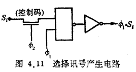 算术逻辑单元（ALU）配套电路