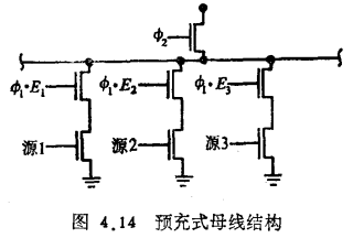 运算器电路母线（Bus）