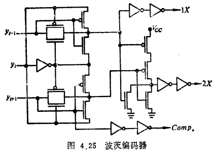 乘法器的单元电路