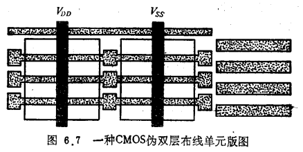 CMOS门阵列单元电路的设计