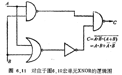 宏单元