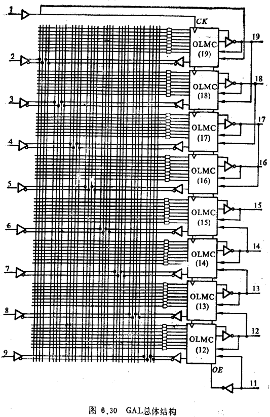 EEPROM单元电路结构