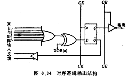 EEPROM单元电路结构