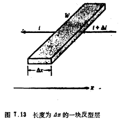 MOS晶体管非准静态建模