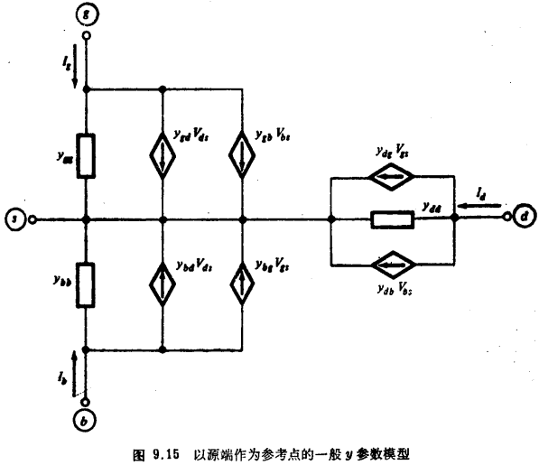 MOS晶体管y参数模型