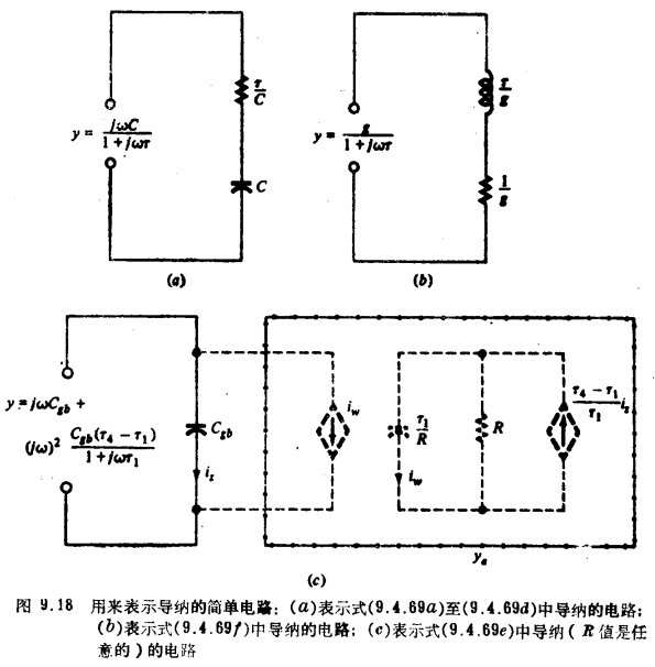 MOS管非准静态模型的复指数激励