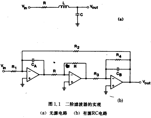 MOS集成电路在信号处理中的应用