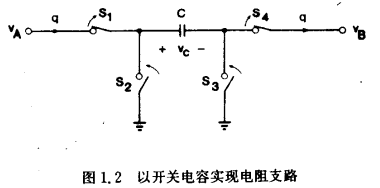 MOS集成电路在信号处理中的应用