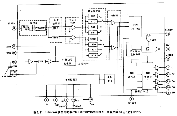 MOS信号处理电路原理图分析